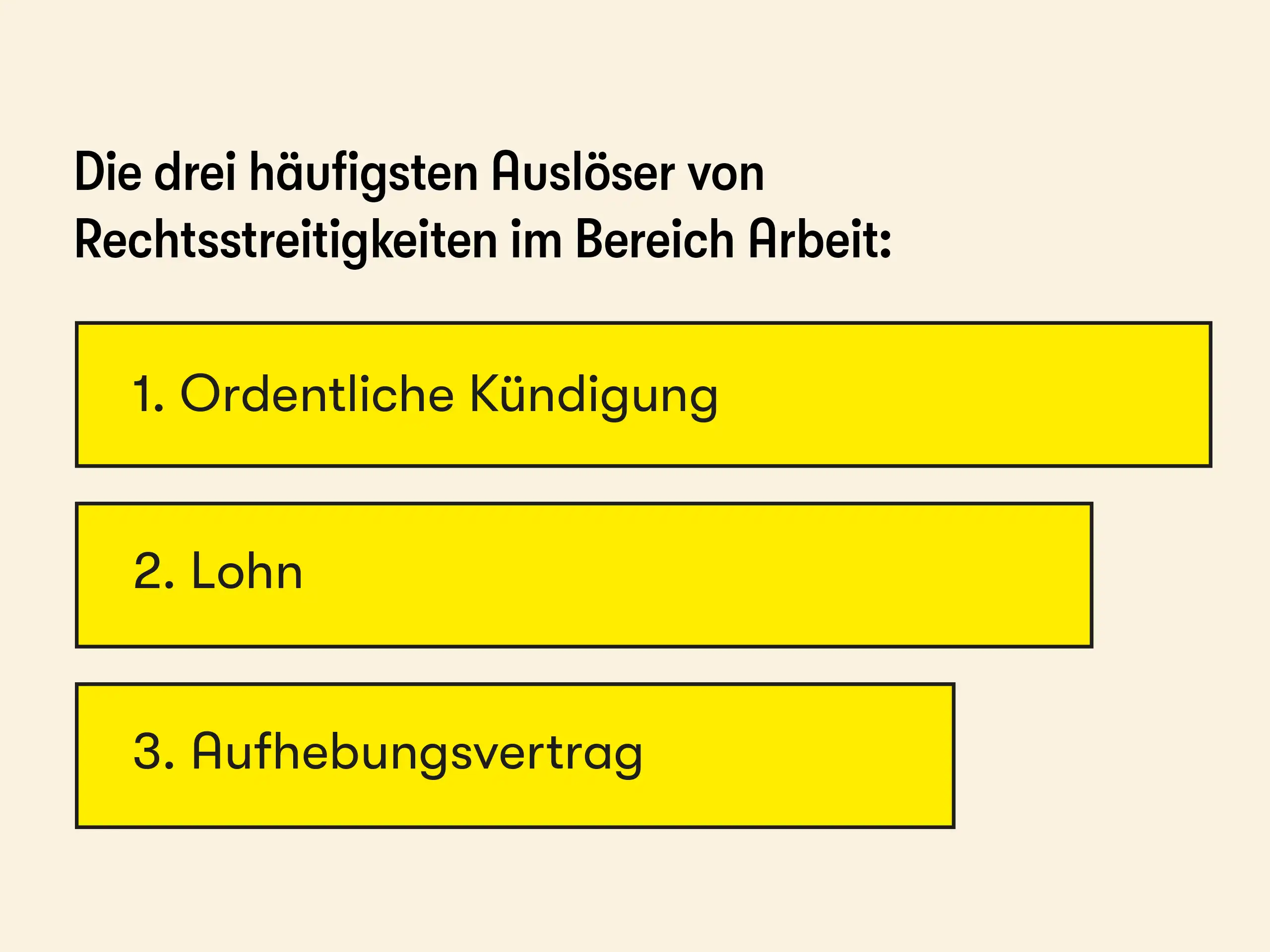 Die drei häufigsten Auslöser von Rechtsstreitigkeiten im Bereich Arbeit