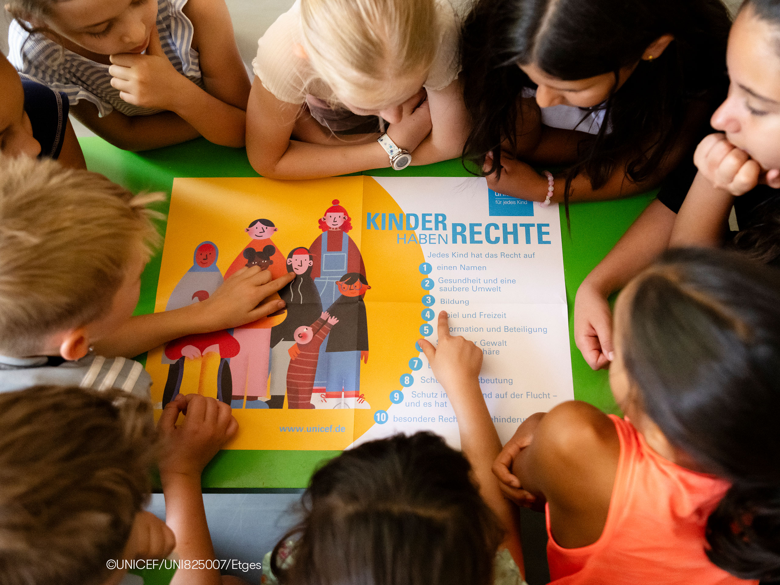Mehrere Kinder sitzen um einen Tisch und betrachten gemeinsam ein farbiges Informationsblatt mit der Überschrift „Kinderrechte“. Einige zeigen mit den Fingern auf einzelne Bereiche des Blatts.