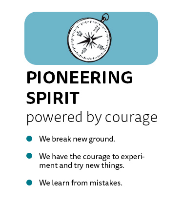 Pioneering Spirit