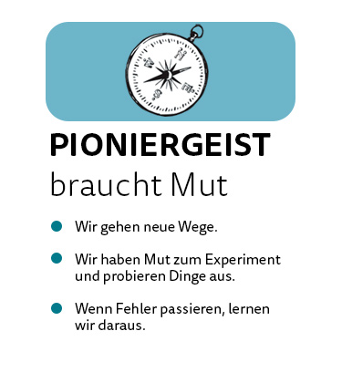 Pioniergeist
