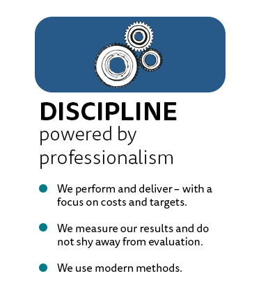 Discipline