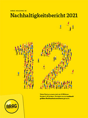 Nachhaltigkeitsbericht 2021