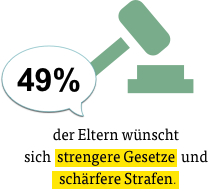 Cyber 06 Neu