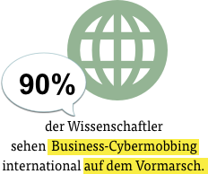 Business-Cybermobbing